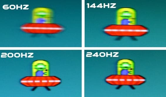 Fact Check: Are Hz FPS?