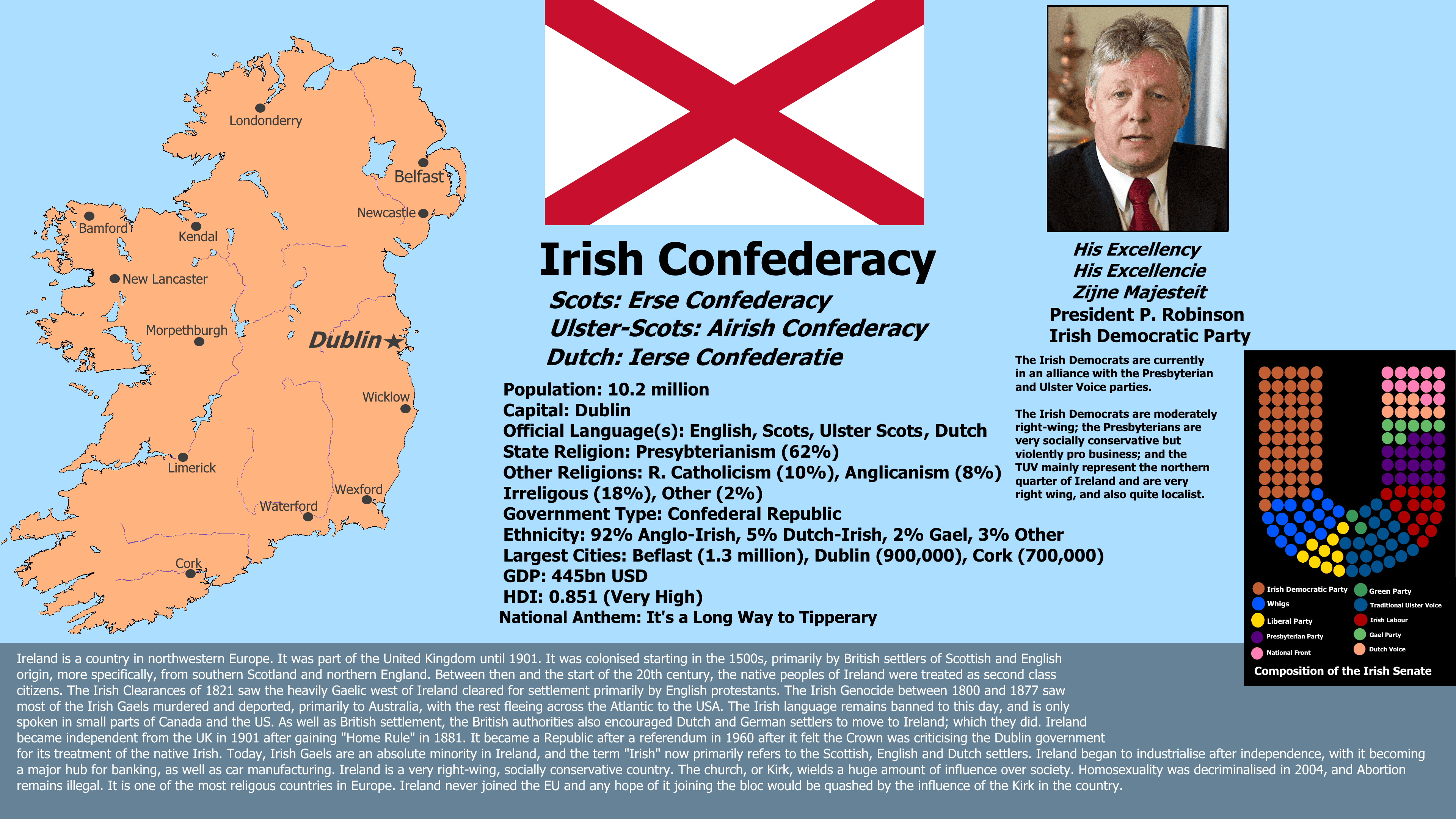 Fact Check: Are Irish British?