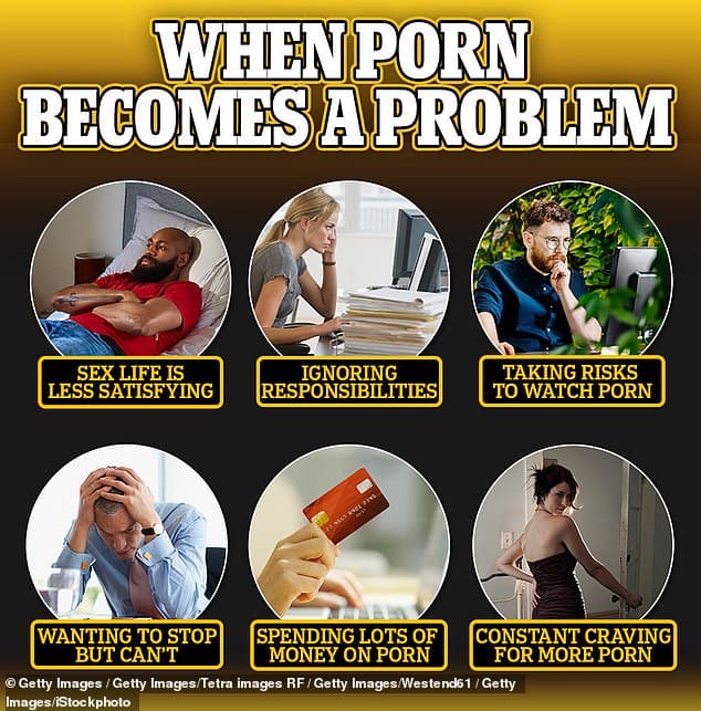Fact Check: Pornography addiction is real or fake
