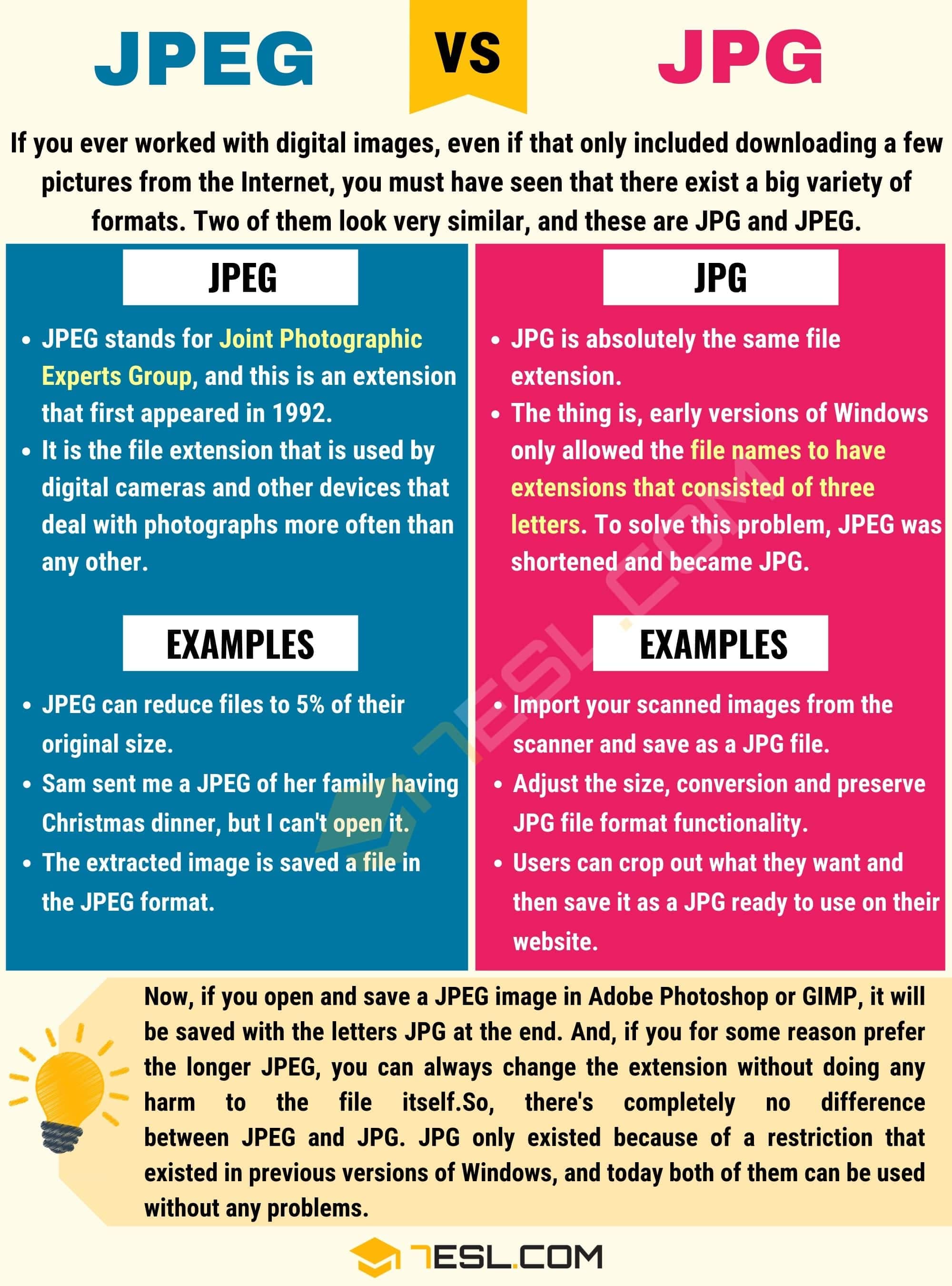 Fact Check: Are JPG and JPEG different?