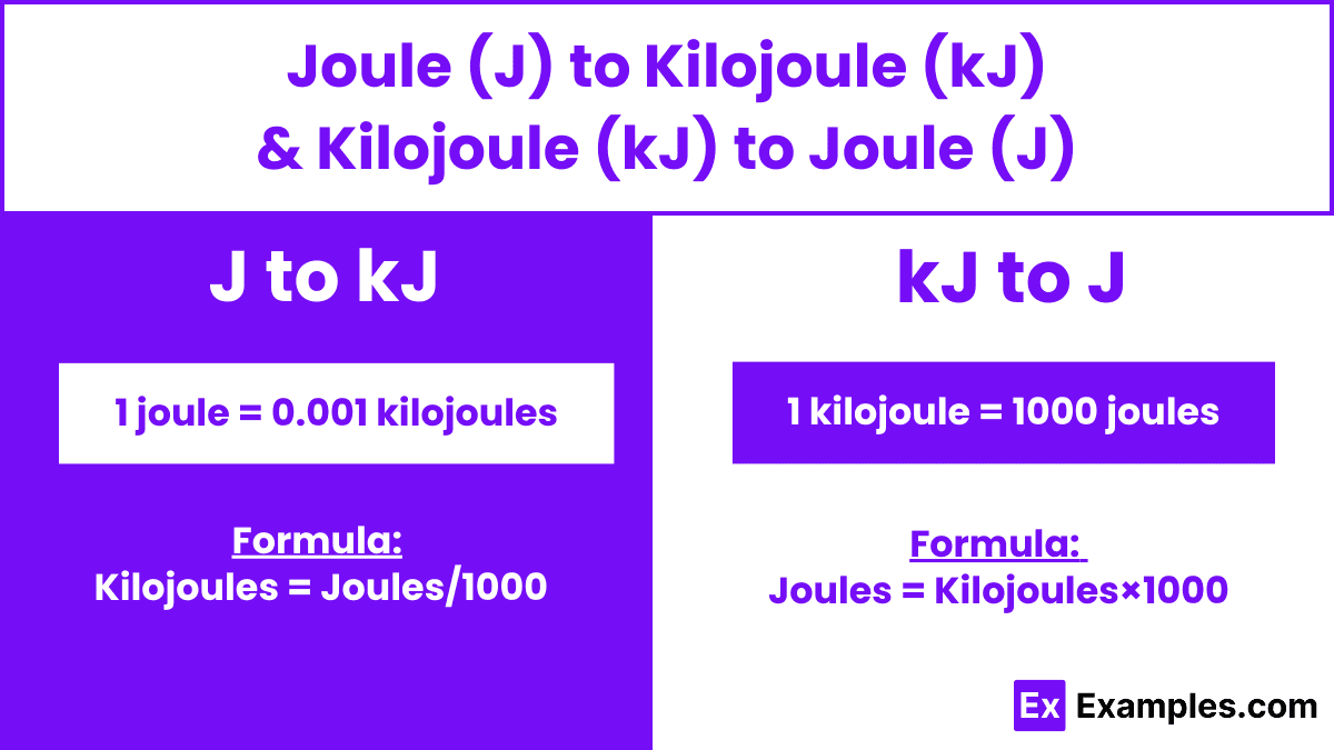 Fact Check: Are KJ or J bigger?