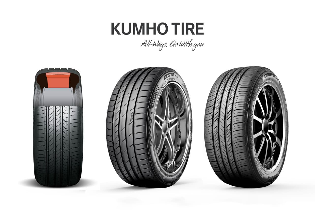 Fact Check: Are Kumho tires good?