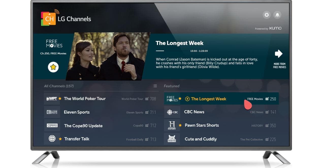 Fact Check: Are LG channels free?