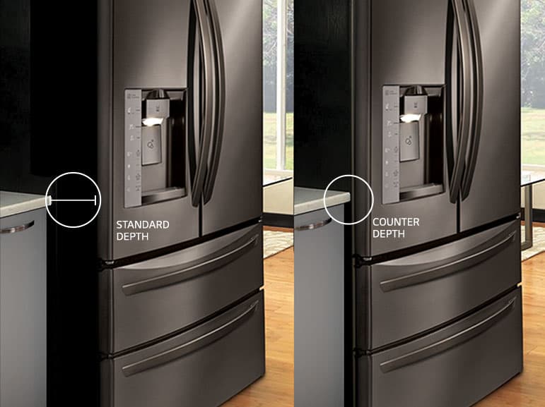 Fact Check: Are LG refrigerators good?