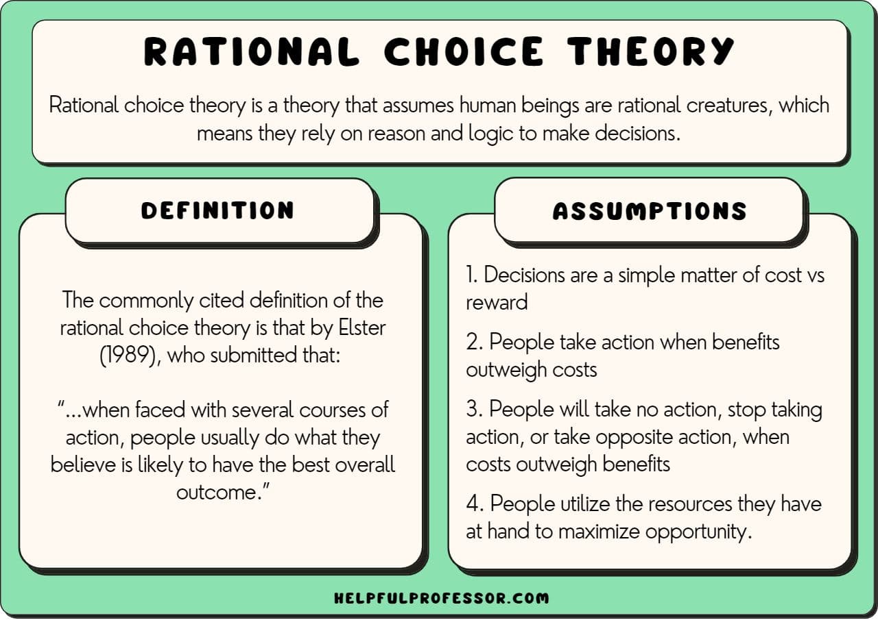 Fact Check: Being scientifically apolitical is the best decision one can make from a rational, skeptical and pro...