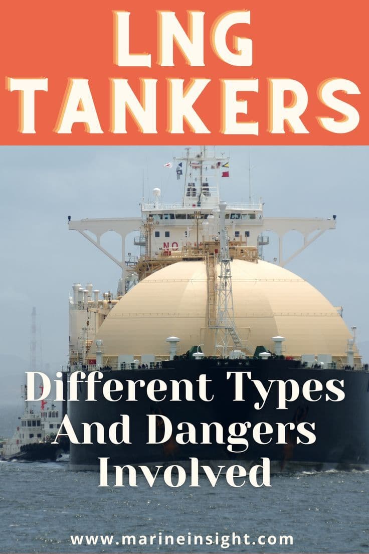 Fact Check: Are LNG ships dangerous?