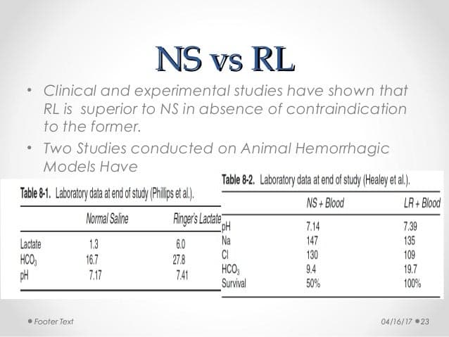 Fact Check: Are LR and NS compatible?