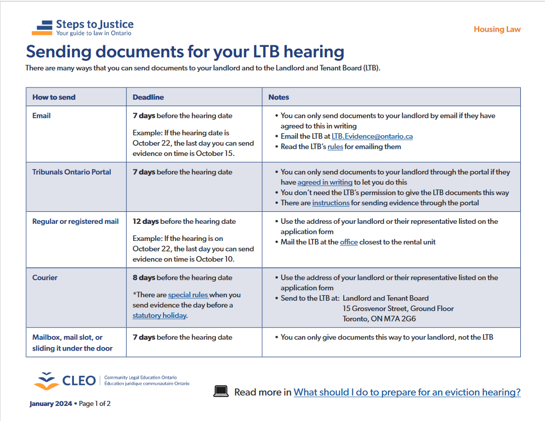 Fact Check: Are LTB hearings public?