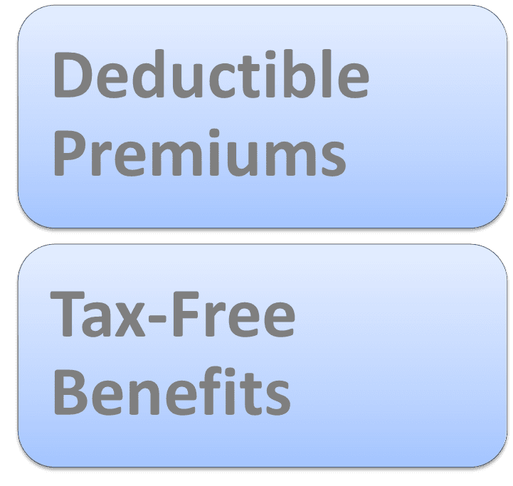 Fact Check: Are LTC benefits taxable?