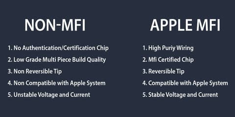 Fact Check: Are MFI certified cables safe?