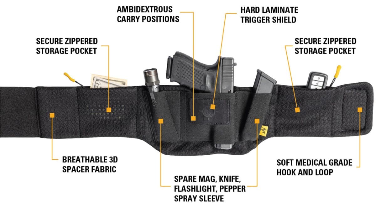 Fact Check: Are MFT holsters good?