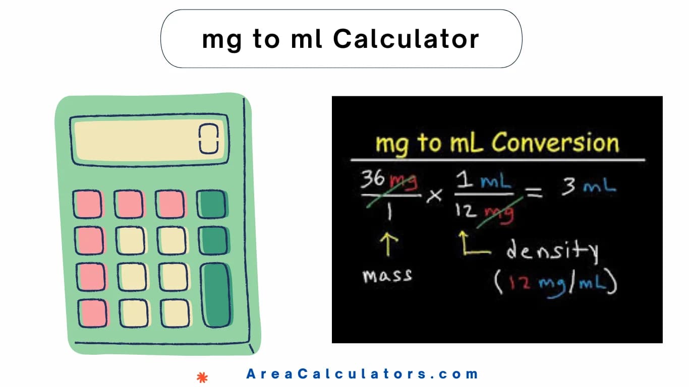 Fact Check: Are ML and mg the same?