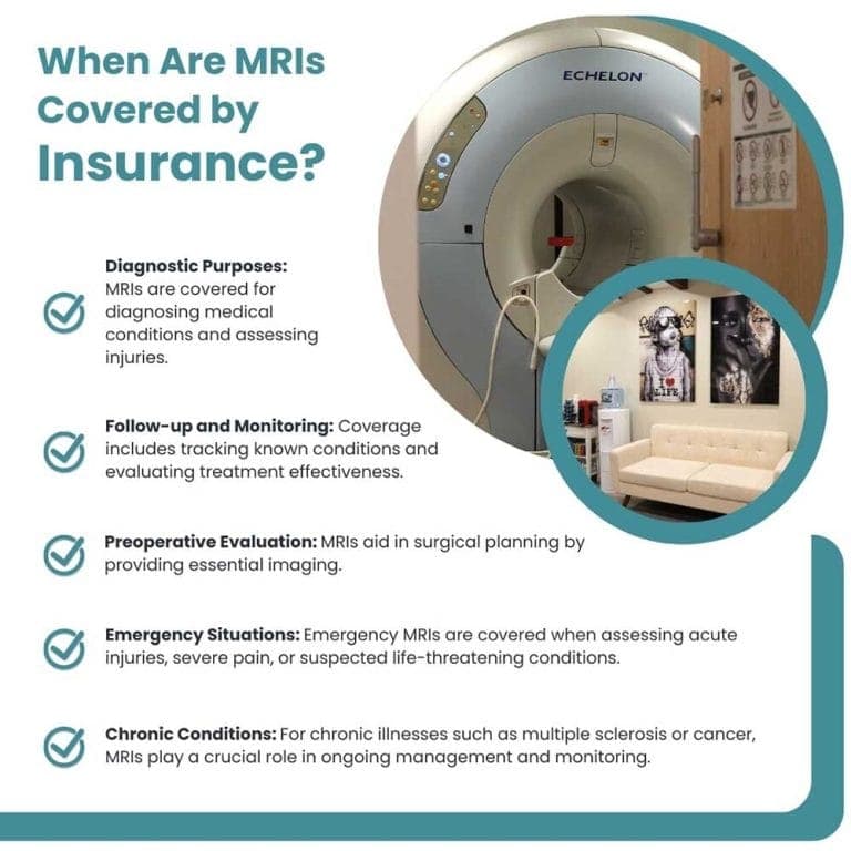 Fact Check: Are MRIs covered by insurance?