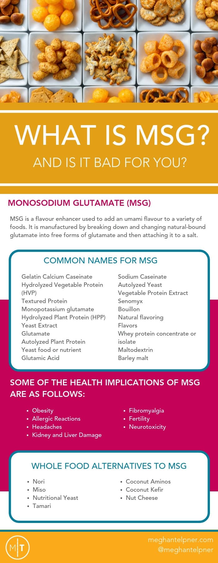 Fact Check: Are MSG bad for you?