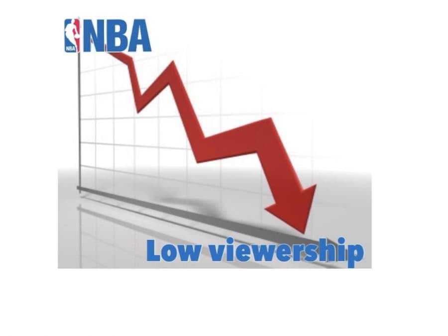 Fact Check: Are NBA ratings down?