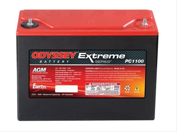 Fact Check: Are Odyssey batteries good?
