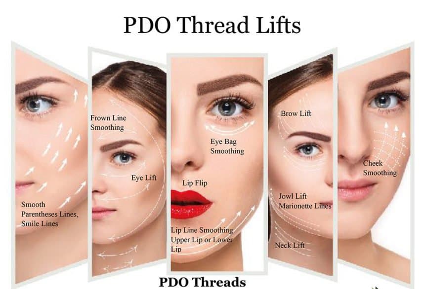 Fact Check: Are PDO threads safe?