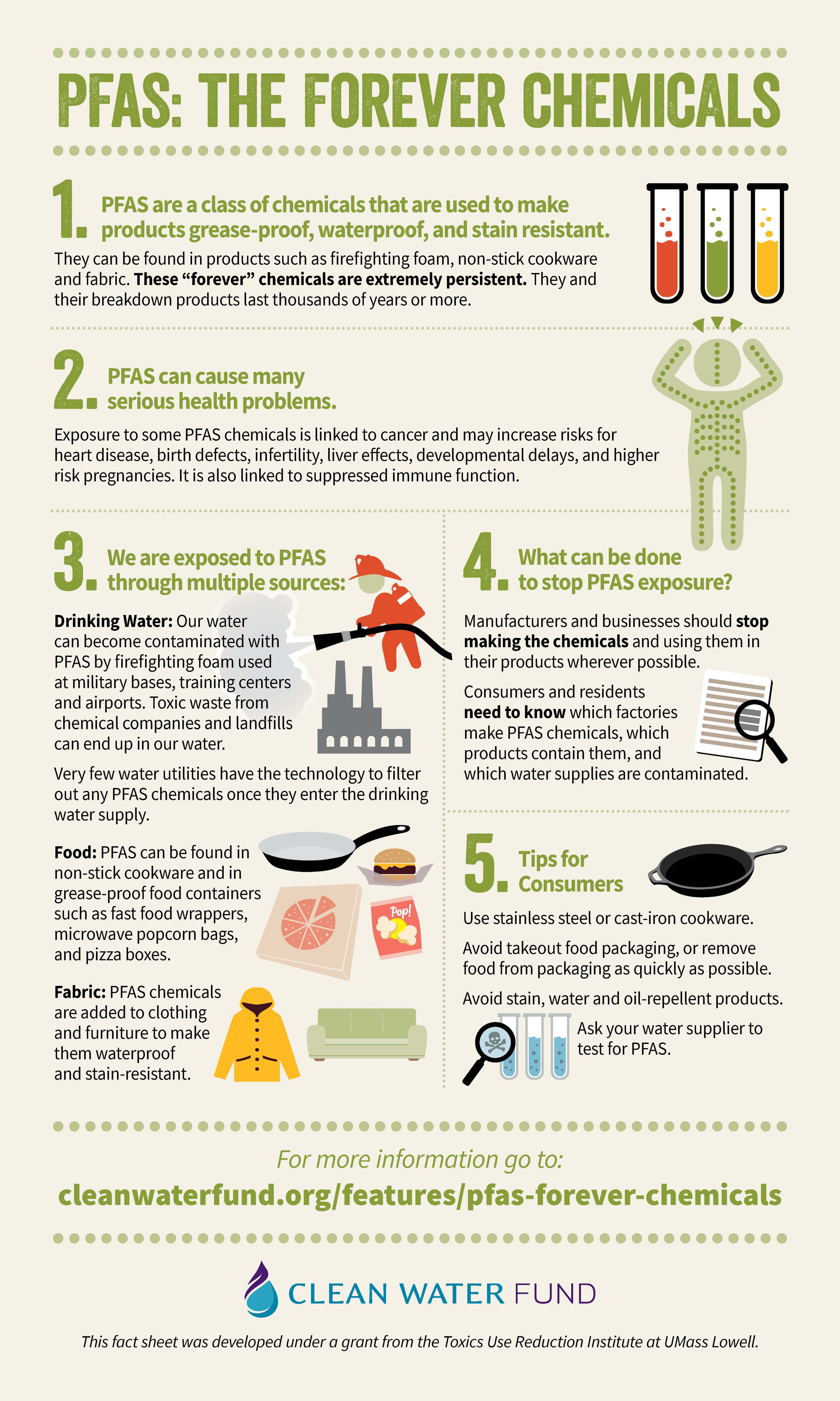 Fact Check: Are PFAS forever chemicals?