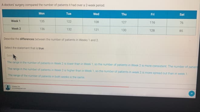 Fact Check: Are PTs doctors?