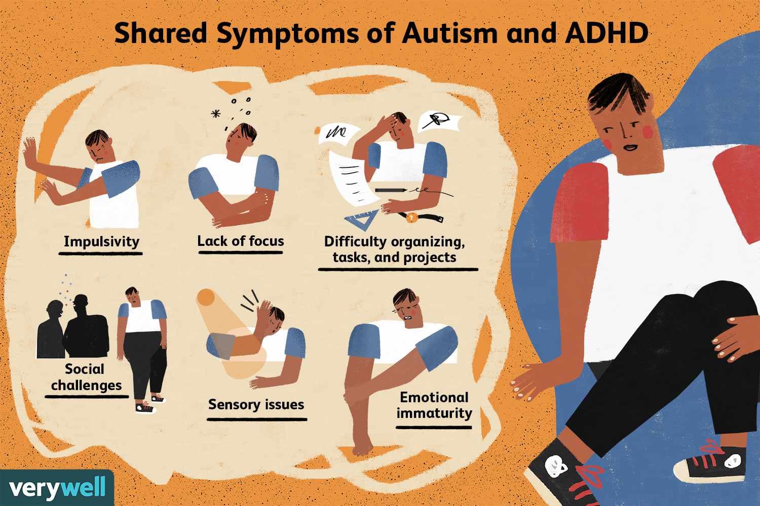 Fact Check: Is ADHD similar to autism?