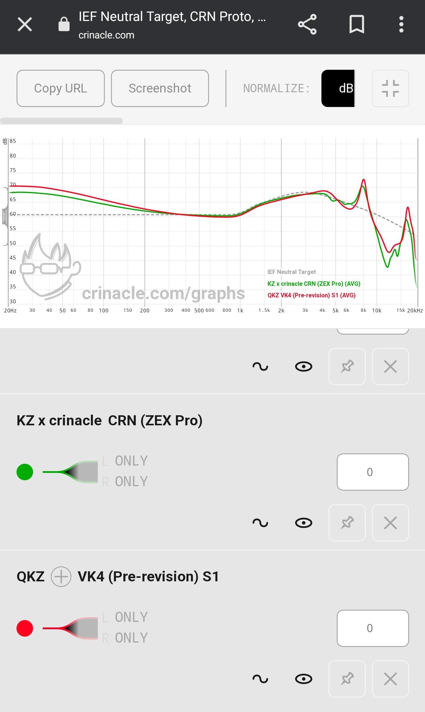 Fact Check: Are QKZ and KZ the same?