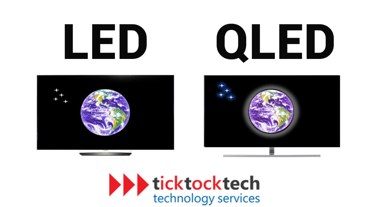 Fact Check: Are QLED better than LED?