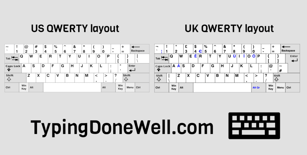 Fact Check: Are QwertyKey keyboards good?