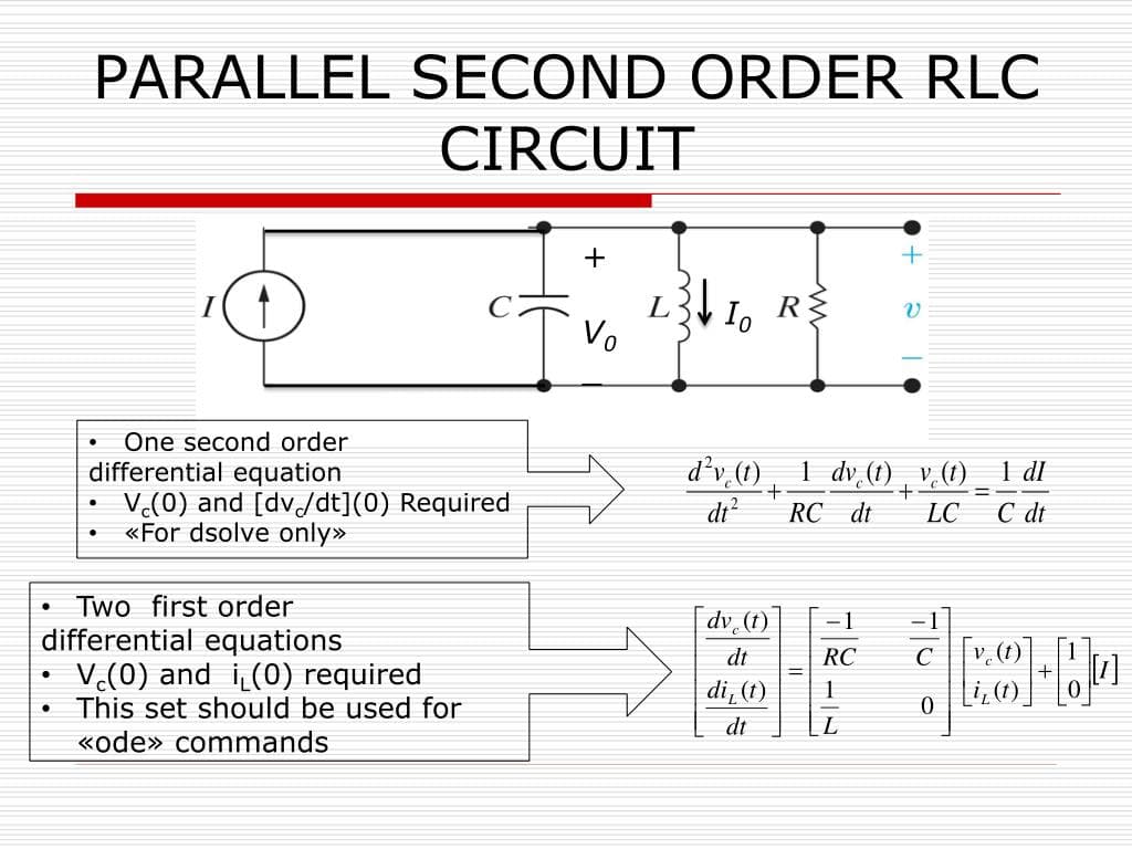 Fact Check: Are RLC circuits second order?