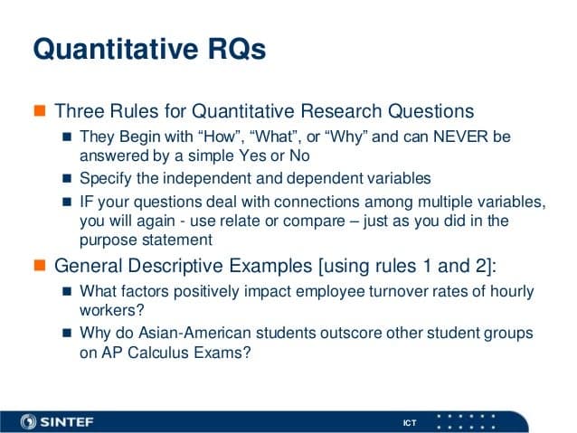 Fact Check: Are RQs in research specific types of questions used in research studies?