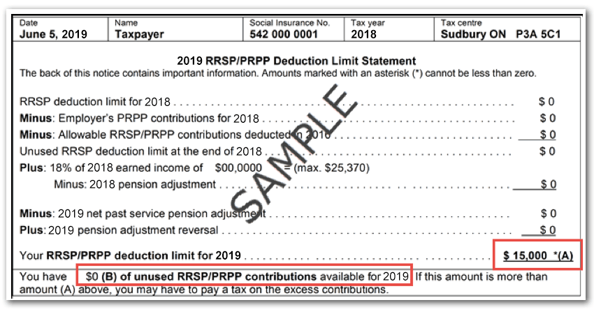 Fact Check: Are RSP contributions tax deductible?