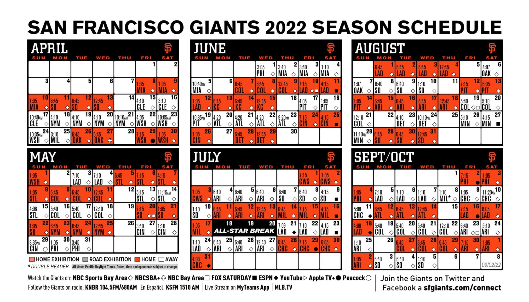 Fact Check: Are SF Giants on TV today?