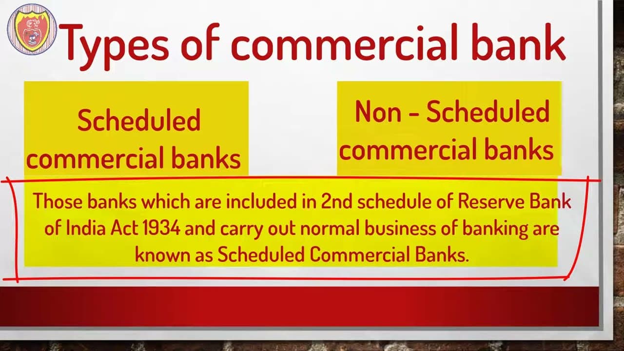 Fact Check: Are Scheduled Commercial Banks?