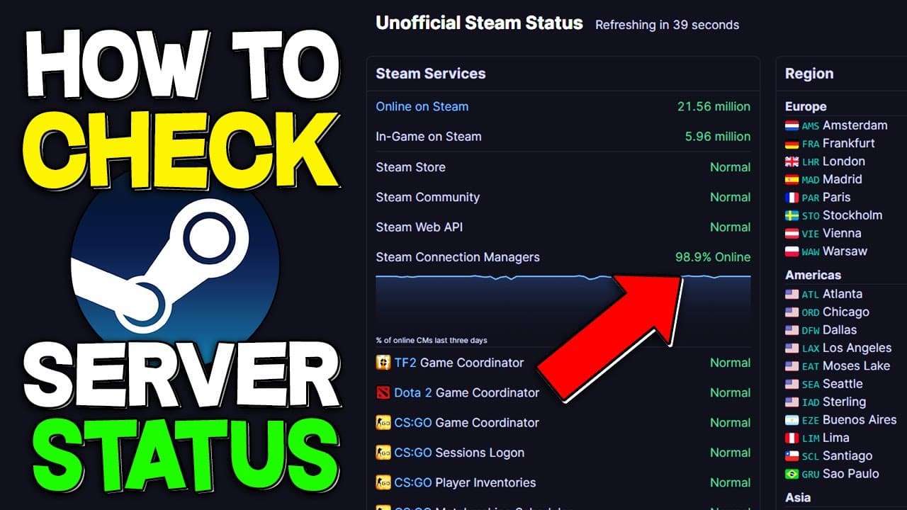 Fact Check: Are Steam servers down?