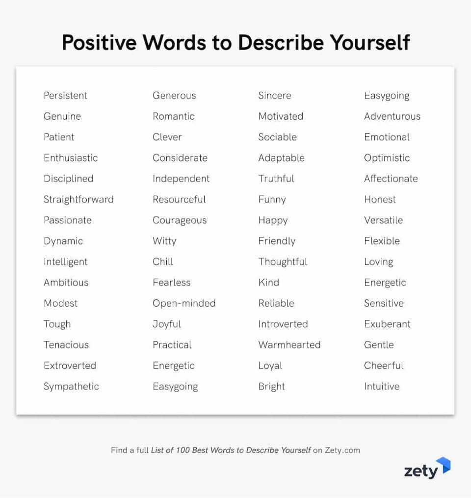 Fact Check: How would you describe me, if you were to speak only in today's words?