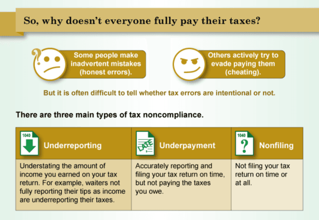 Fact Check: The government does not pay taxes