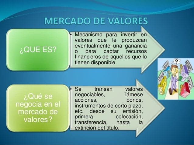 Fact Check: El mercado de valores es el verdadero indicador económico de un país.