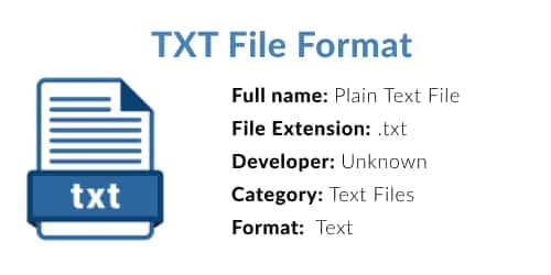 Fact Check: Are TXT files safe?