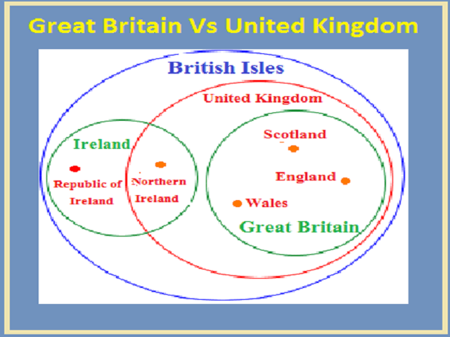Fact Check: Are UK and England the same?