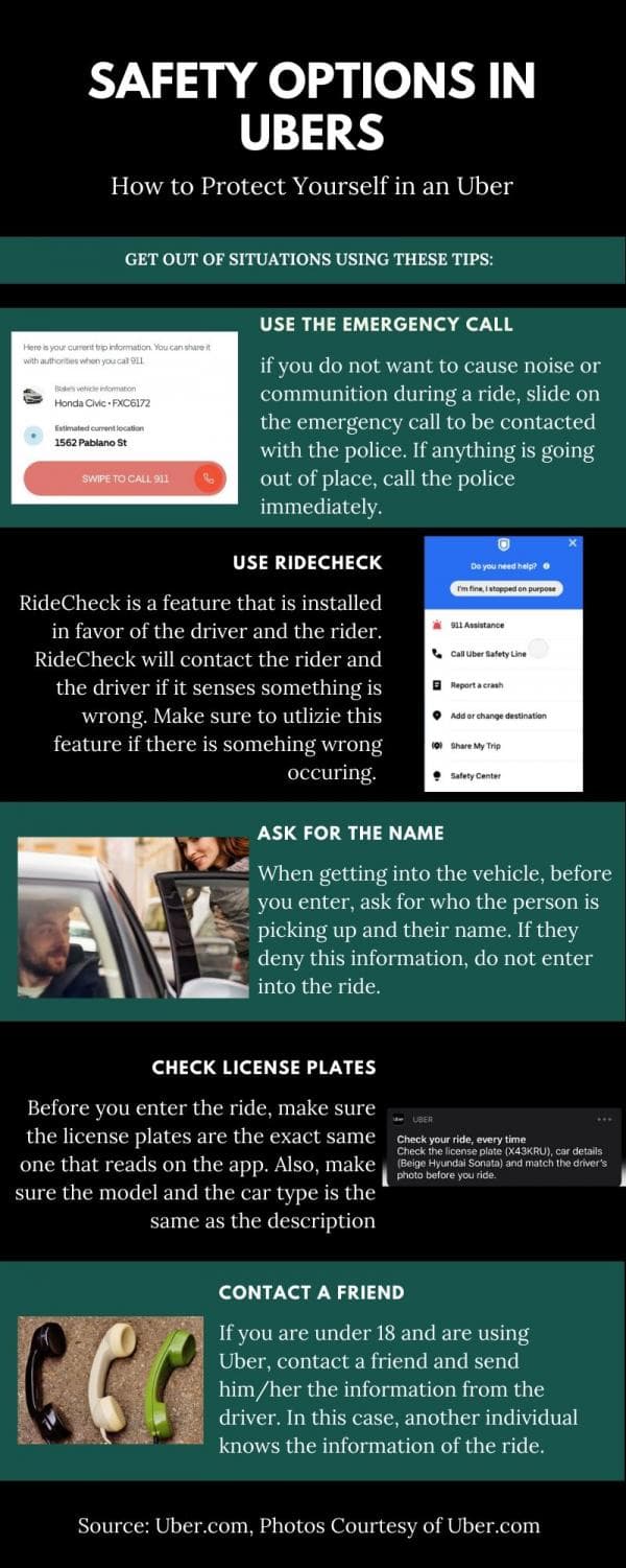 Fact Check: Are Ubers considered safe?