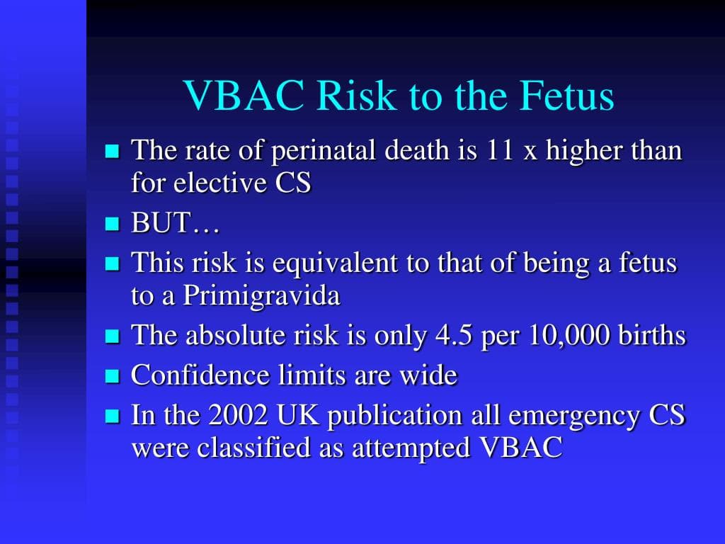 Fact Check: Are VBACs dangerous?