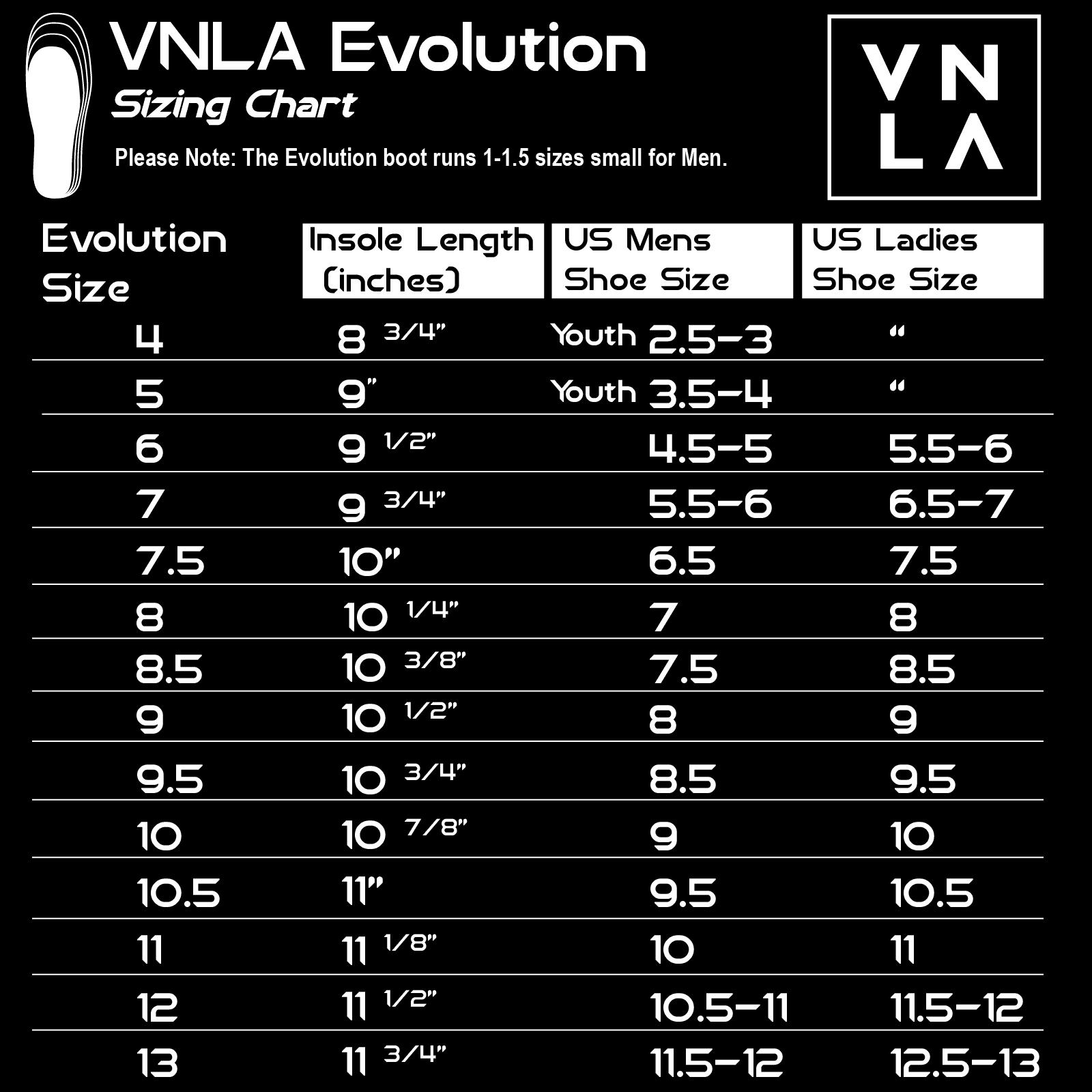 Fact Check: Are VNLA skates true to size?