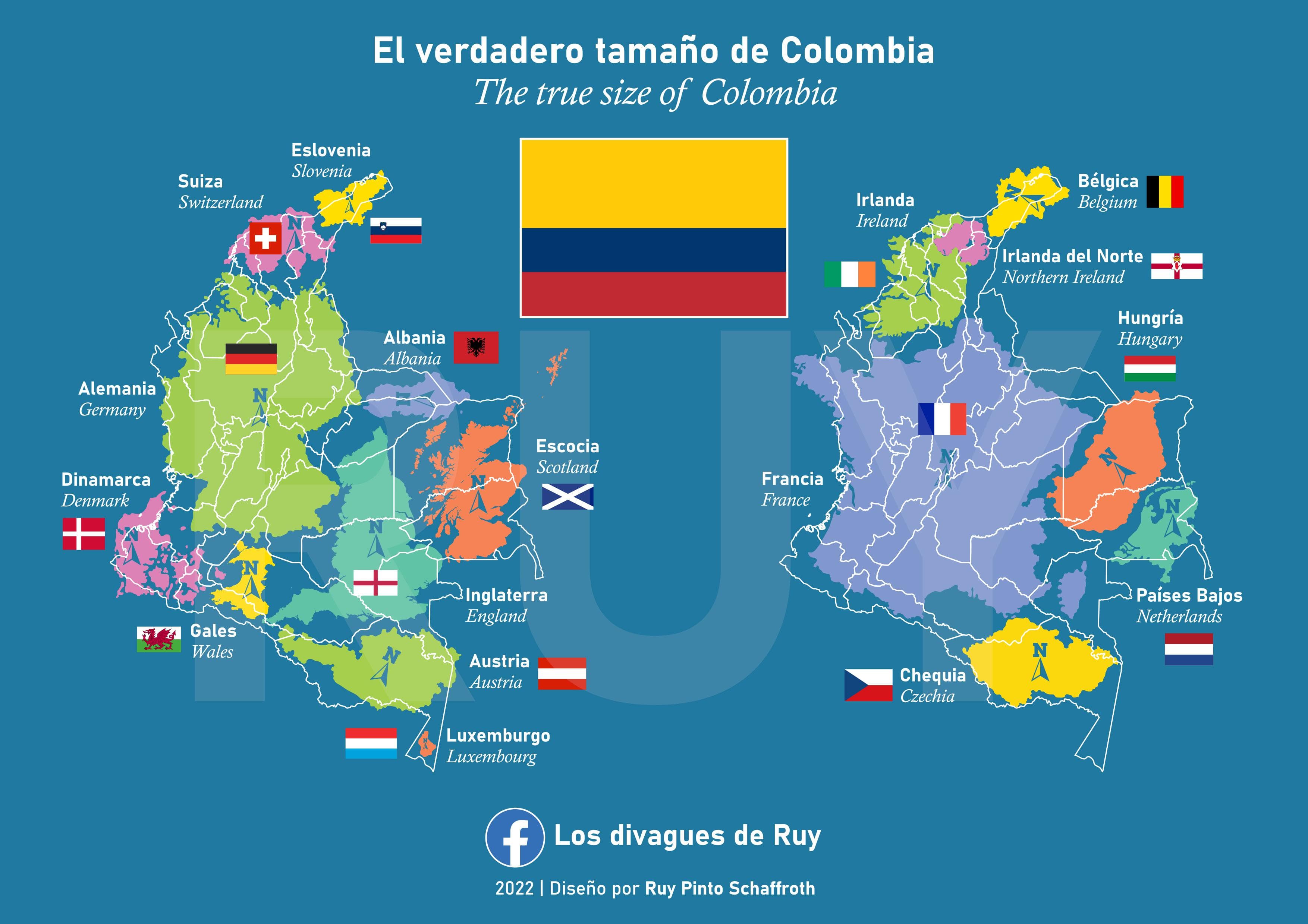 Fact Check: Are VS Colombia?