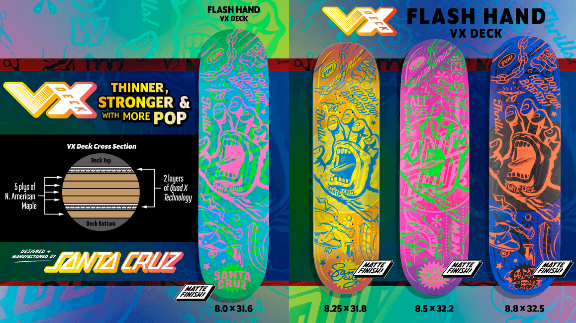 Fact Check: Are VX decks worth it?
