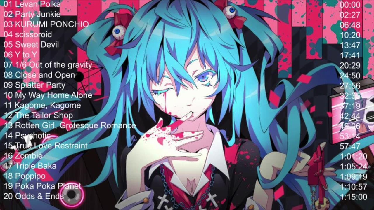 Fact Check: Are Vocaloid songs copyrighted?