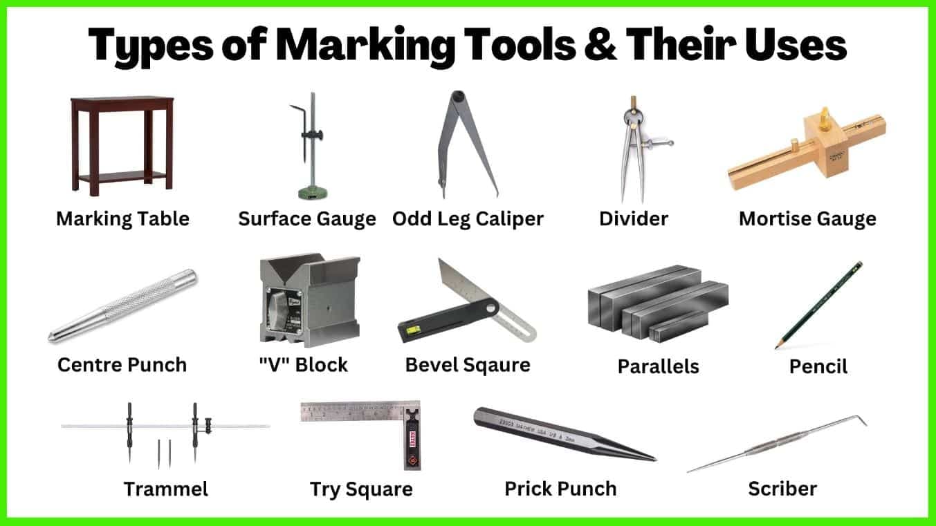 Fact Check: Are XZ tools tools used for a specific purpose?