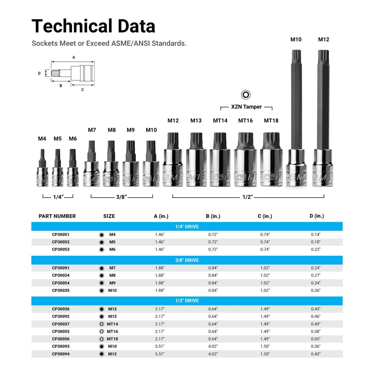 Fact Check: Are XZN bits bits used in a specific context?