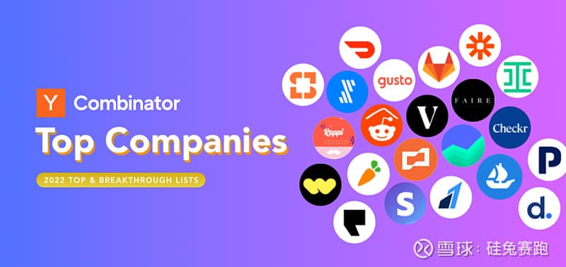 Fact Check: Are YC companies companies associated with a specific entity or concept?
