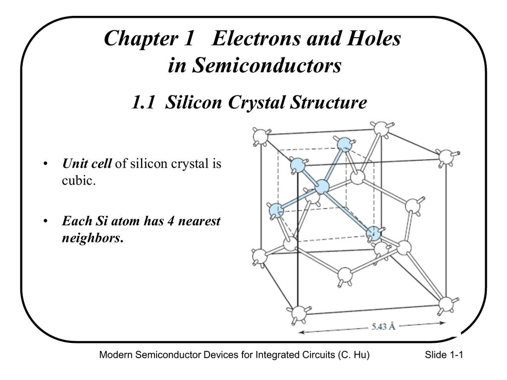 Fact Check: Single crystal silicon is flat