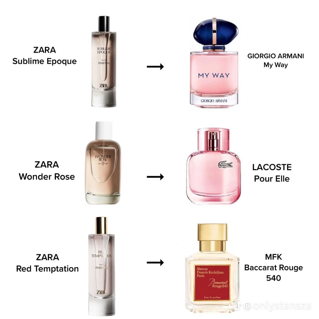Fact Check: Are Zara perfumes dupes?
