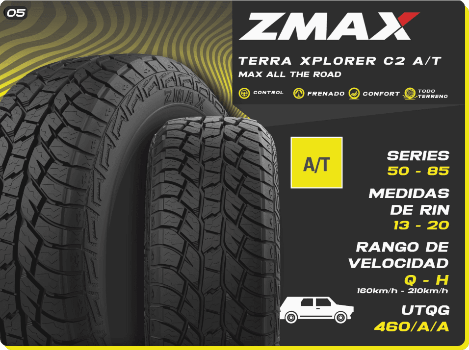 Fact Check: Are Zmax tires good?